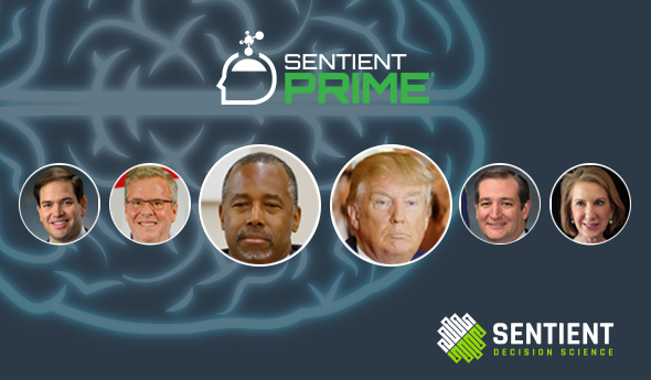 Subconcious Perceptiosn GOP Debate
