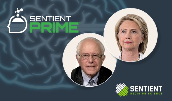 Subconscious Associations Democratic Debates