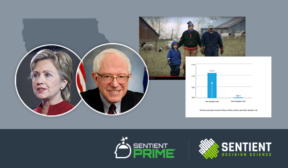 Political Ad Testing Bernie Hillary Chart