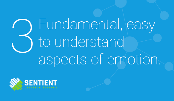 Three fundamental, easy to understand aspects of emotion