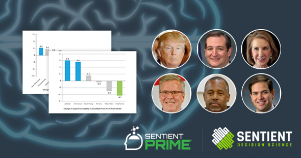 Implicit Attitudes GOP