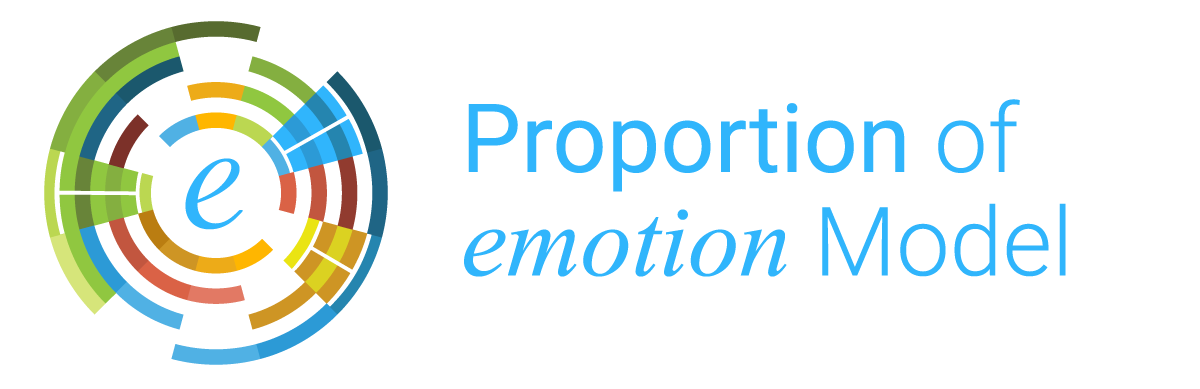 Proportion of Emotion Model