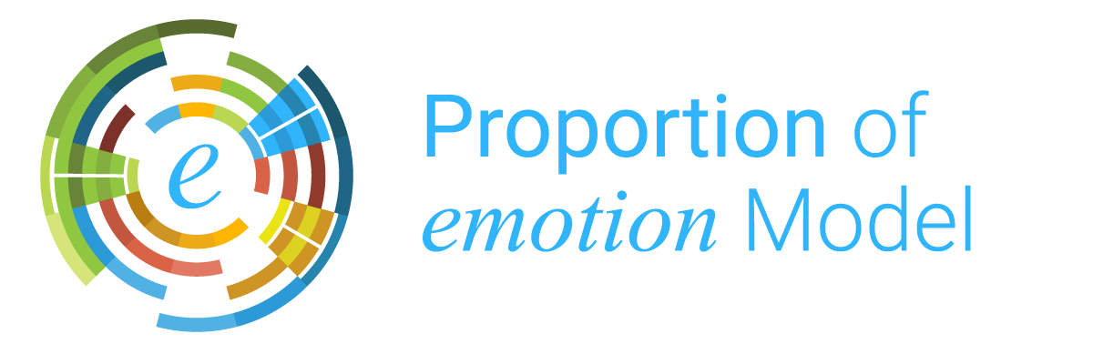 Are All Emotional Measures in Consumer Behavior Research Created Equal?