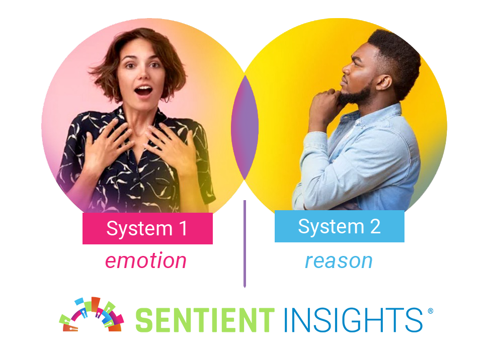 sys1-sys2 We combine System 1 & System 2.