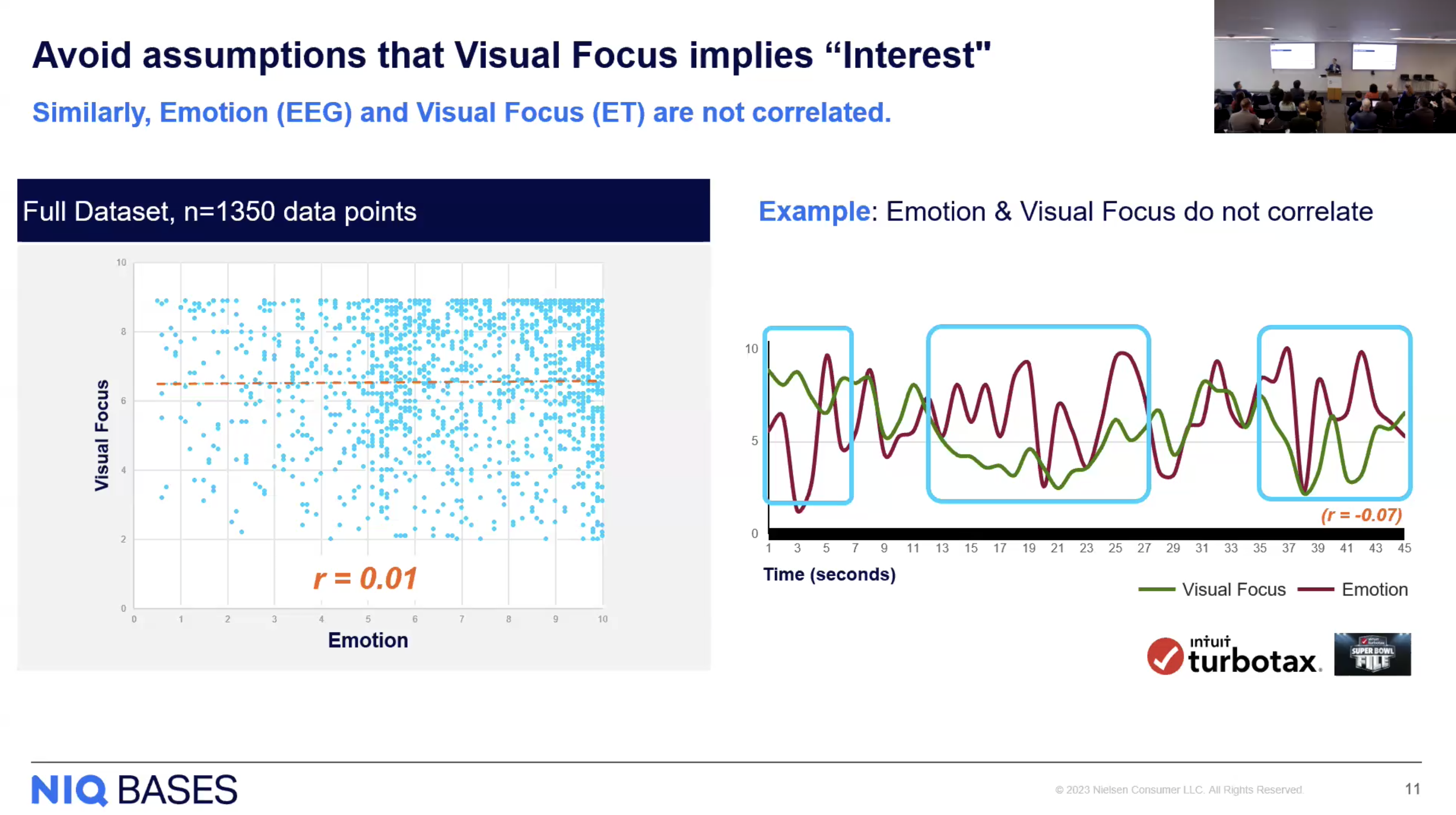 Nielsen Avoid Assumptions