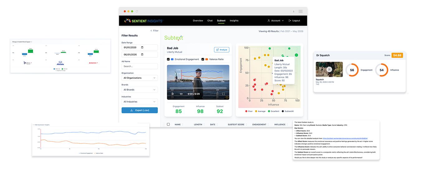 Sentient Insights Platform